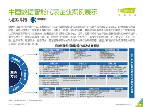 艾瑞咨詢 2020年中國知識(shí)圖譜行業(yè)研究報(bào)告——技術(shù)咨詢視角下的發(fā)展洞察
